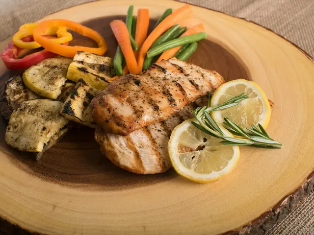 Power Protein sample meal